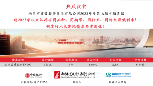 集团公司2023年第七期中期单据喜报