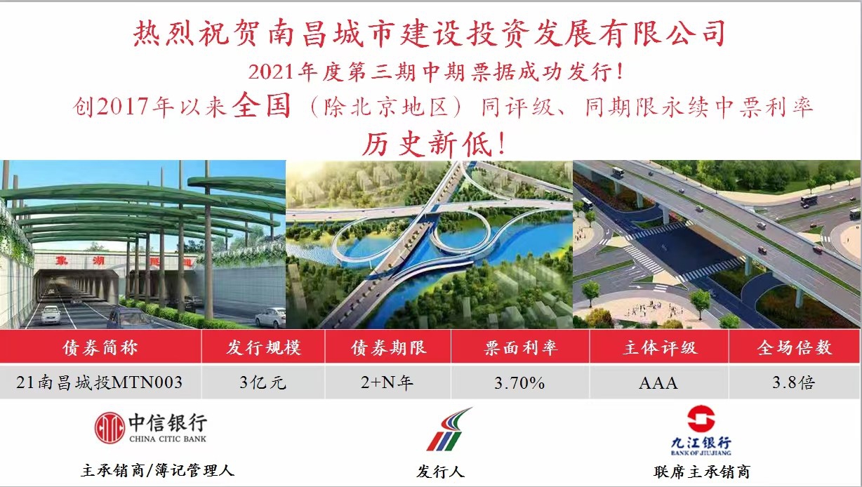 南昌城投公司成功刊行永续中票，利率再创全国新低